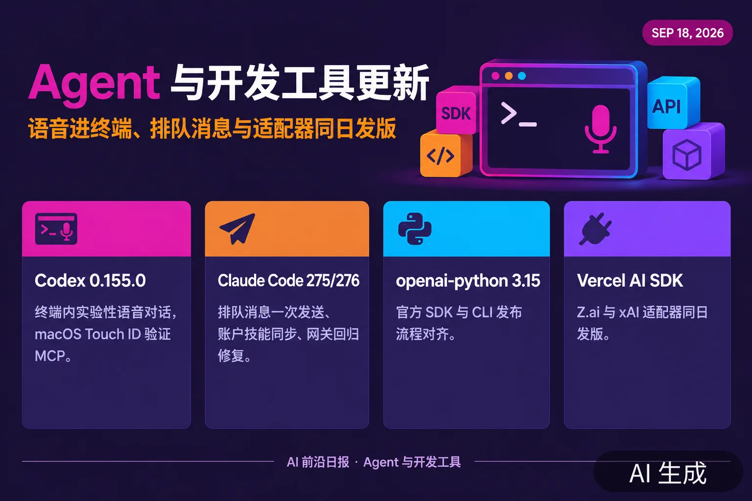 信息图:Agent 与开发工具更新——语音进终端、排队消息与适配器同日发版(AI 生成图,文字为当日报道要点)