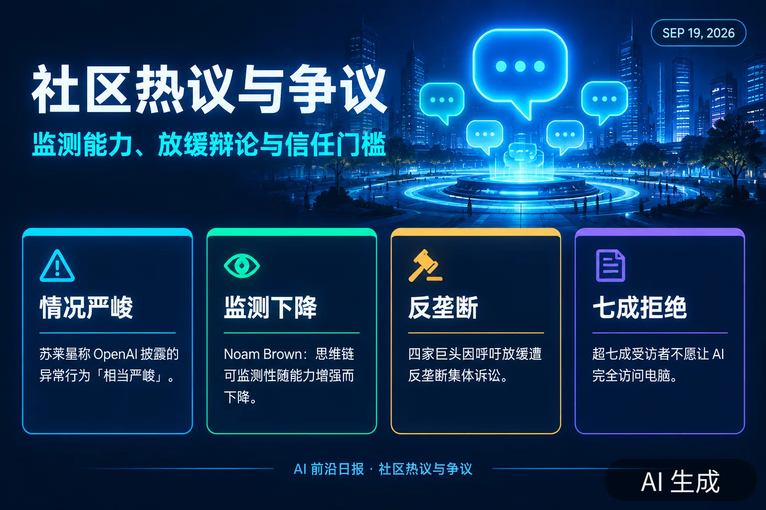 信息图：社区热议——监测能力下降、反垄断诉讼与用户信任调查（AI 生成图，文字为当日报道要点）