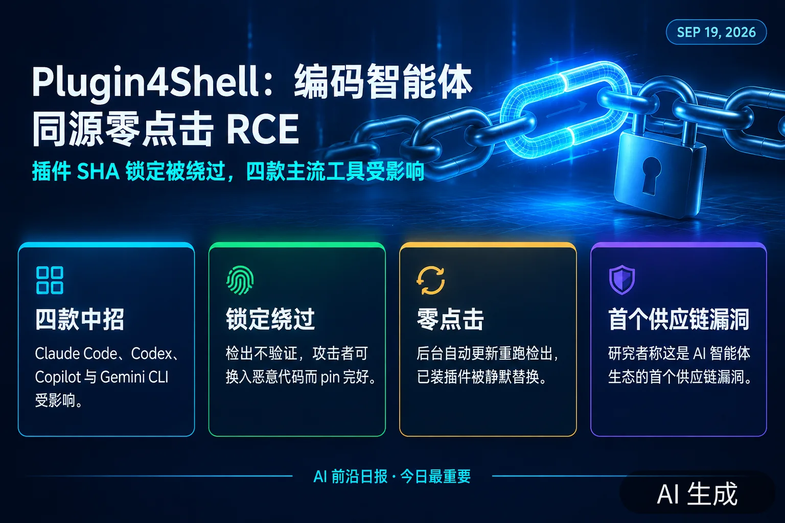 信息图：Plugin4Shell 零点击 RCE——四款编码智能体插件 SHA 锁定被绕过（AI 生成图，文字为当日报道要点）