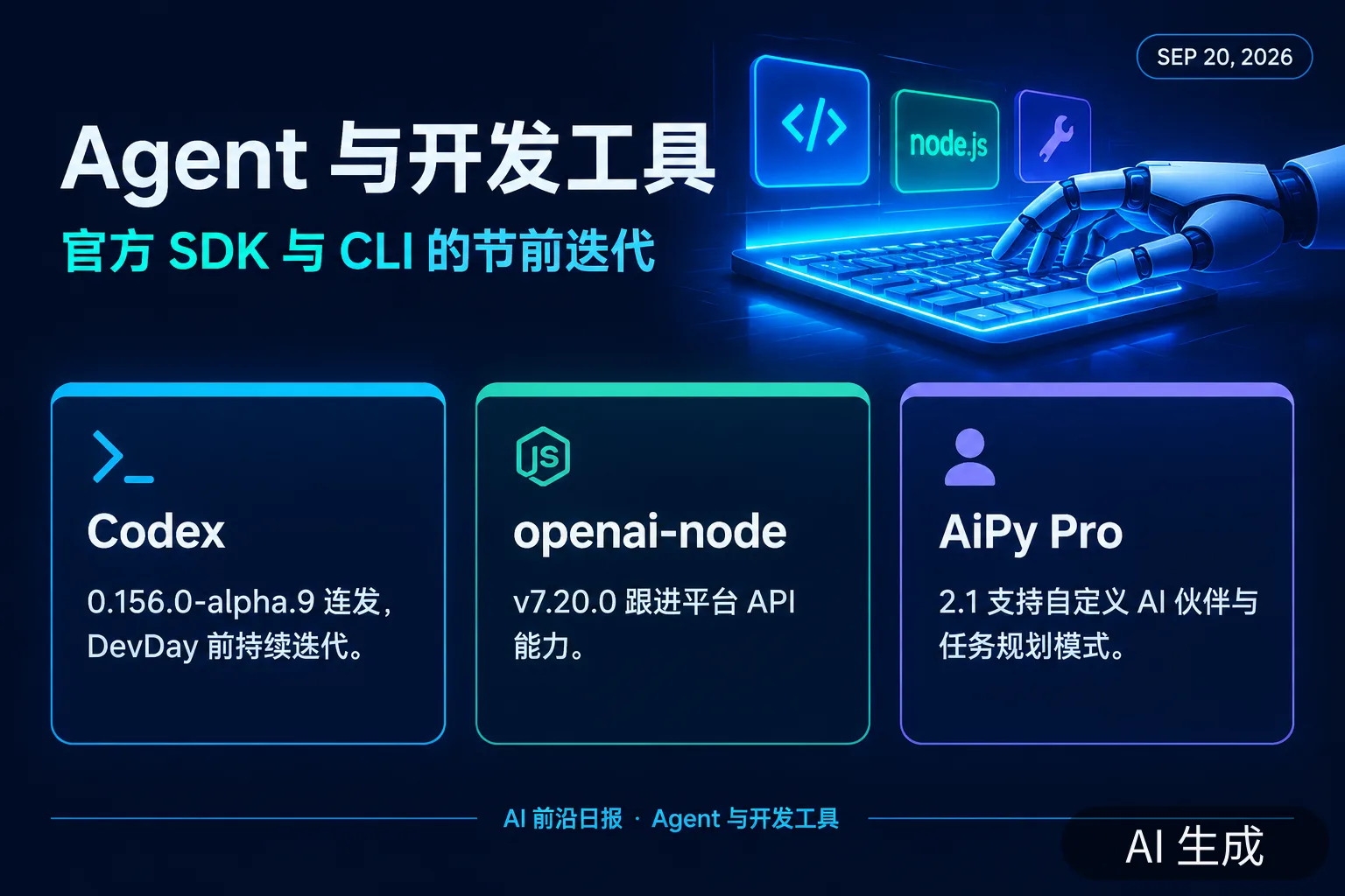 信息图:Agent 与开发工具——官方 SDK 与 CLI 的节前迭代(AI 生成图,文字为当日报道要点)