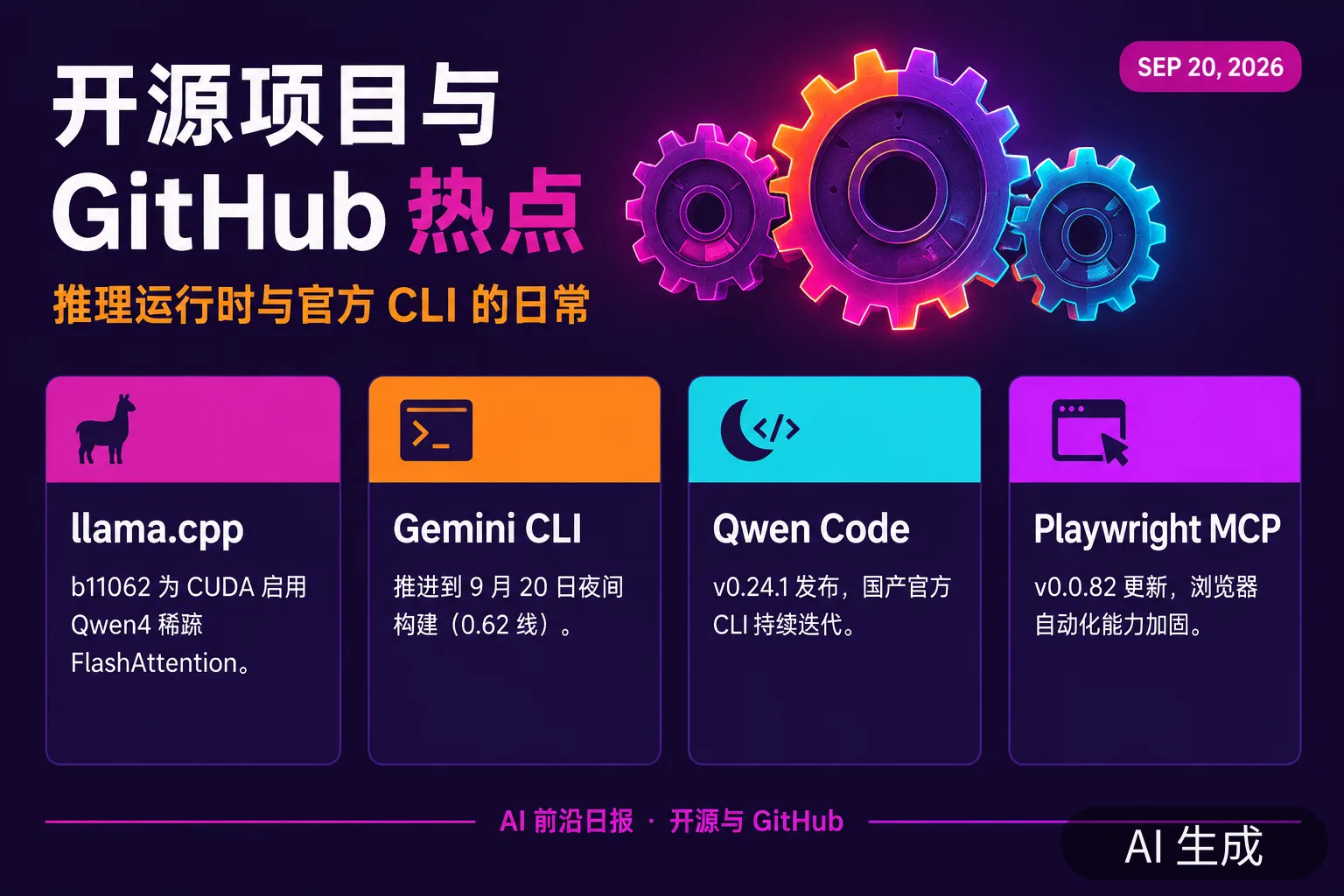 信息图:开源项目与 GitHub 热点——推理运行时与官方 CLI 的日常(AI 生成图,文字为当日报道要点)