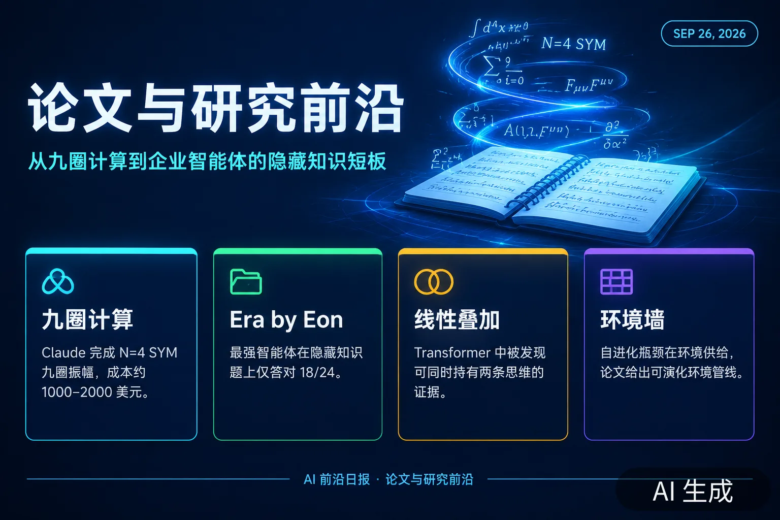 信息图：论文与研究前沿四则（AI 生成图，文字为当日报道要点）