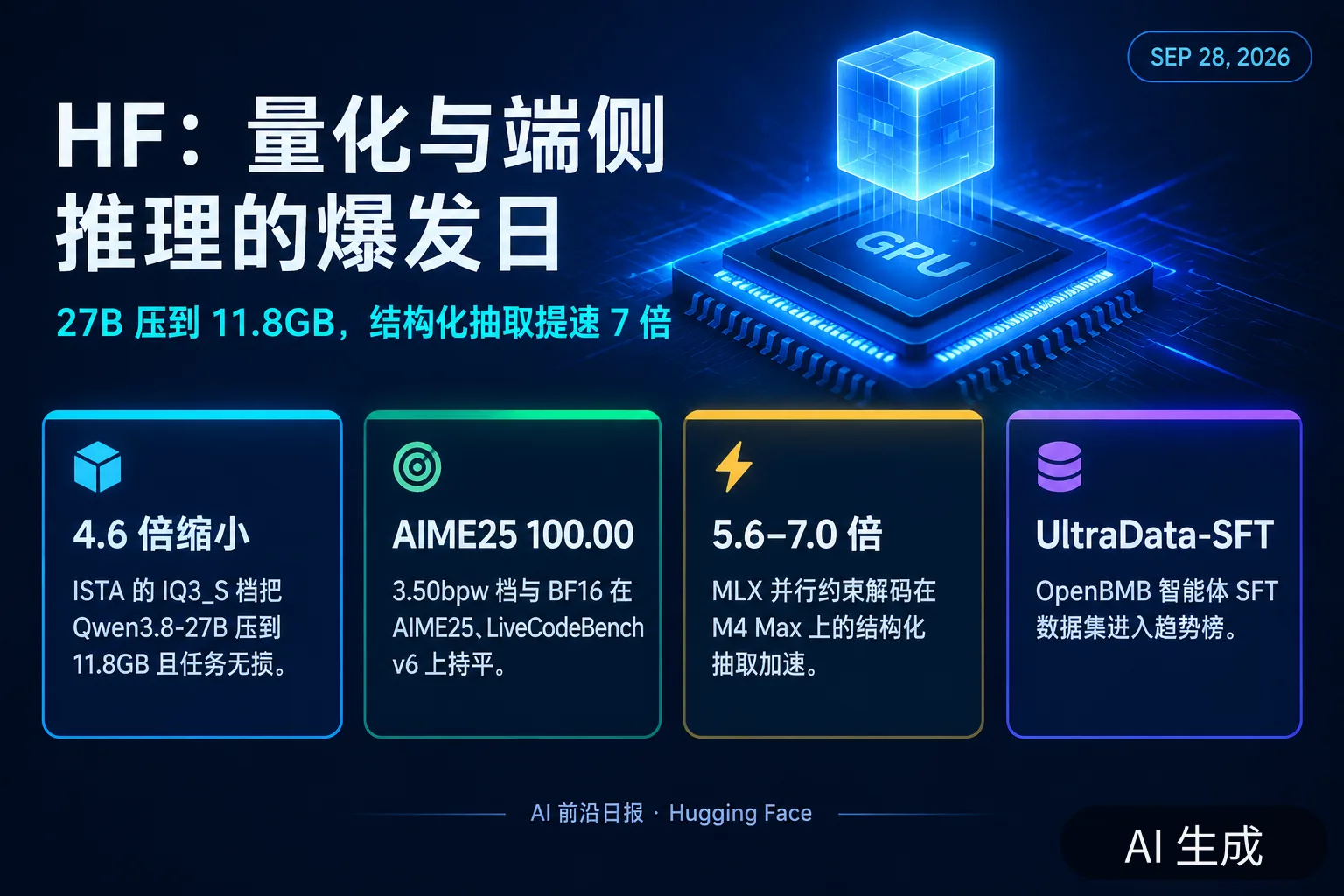 信息图：Hugging Face 模型与 Demo 要点（AI 生成图，文字为当日报道要点）