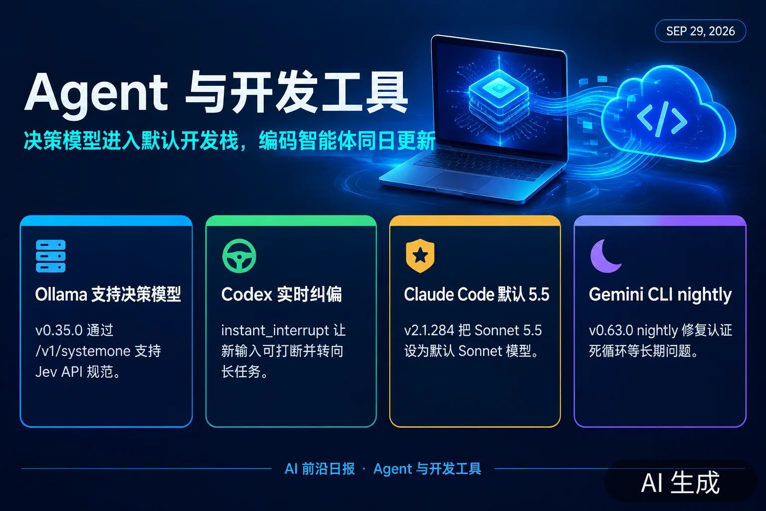 信息图：Agent 与开发工具要点（AI 生成图，文字为当日报道要点）