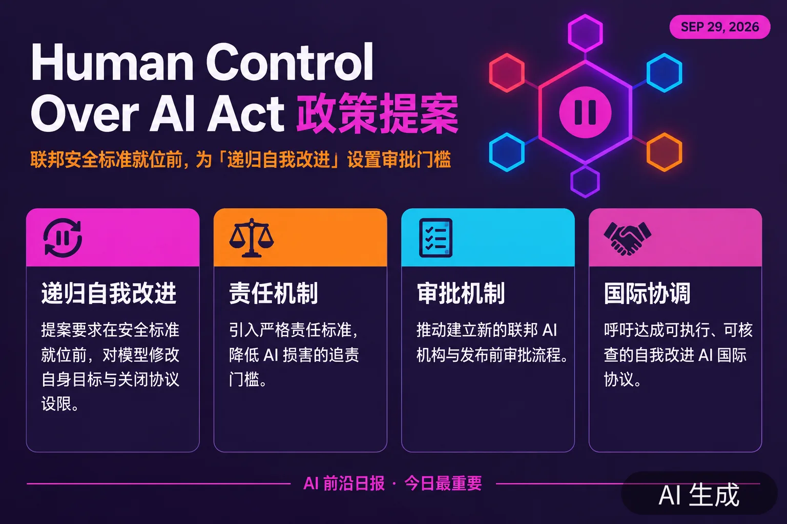 信息图：Human Control Over AI Act 政策提案要点（AI 生成图，文字为当日报道要点）