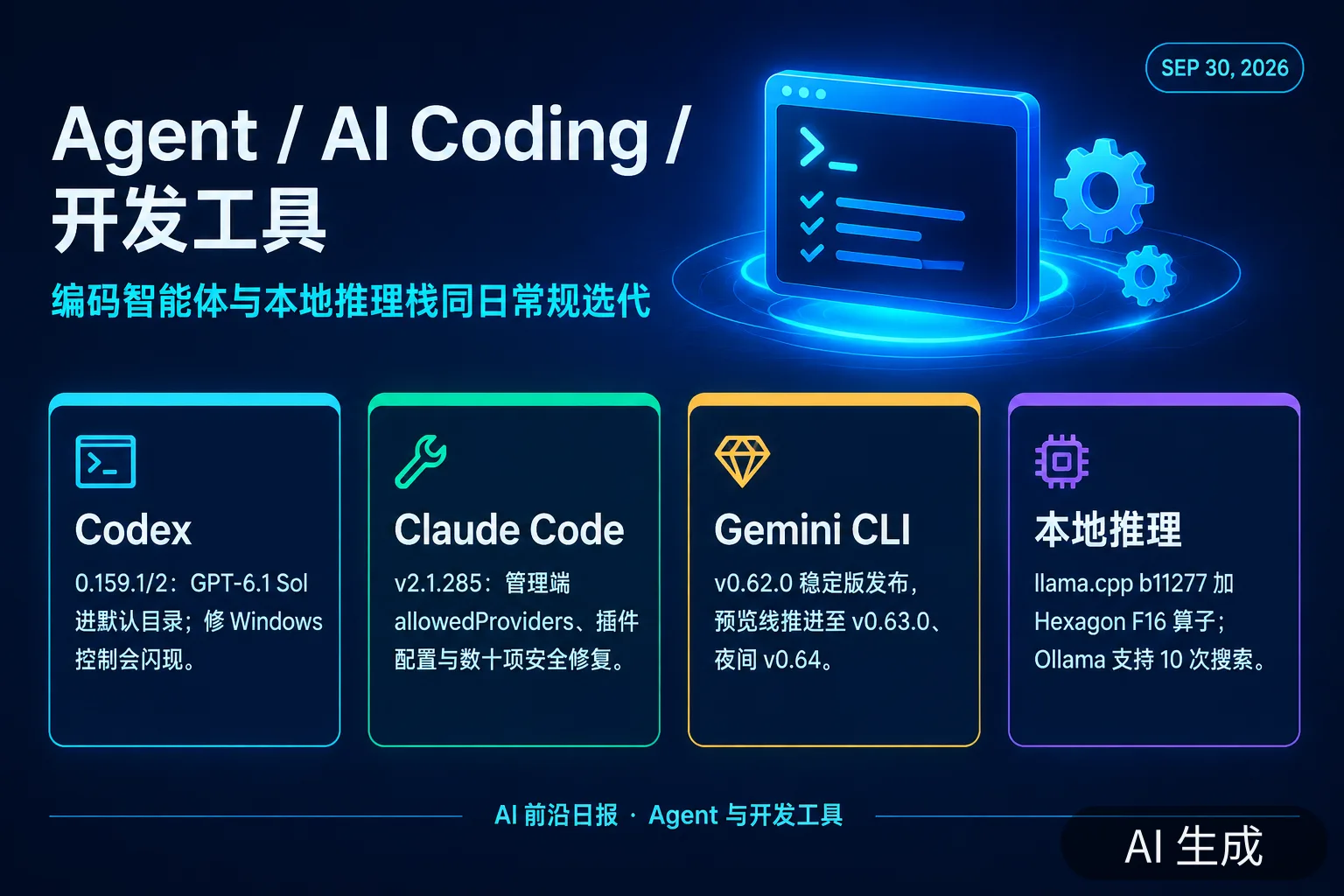 信息图:Agent 与开发工具要点(AI 生成图,文字为当日报道要点)