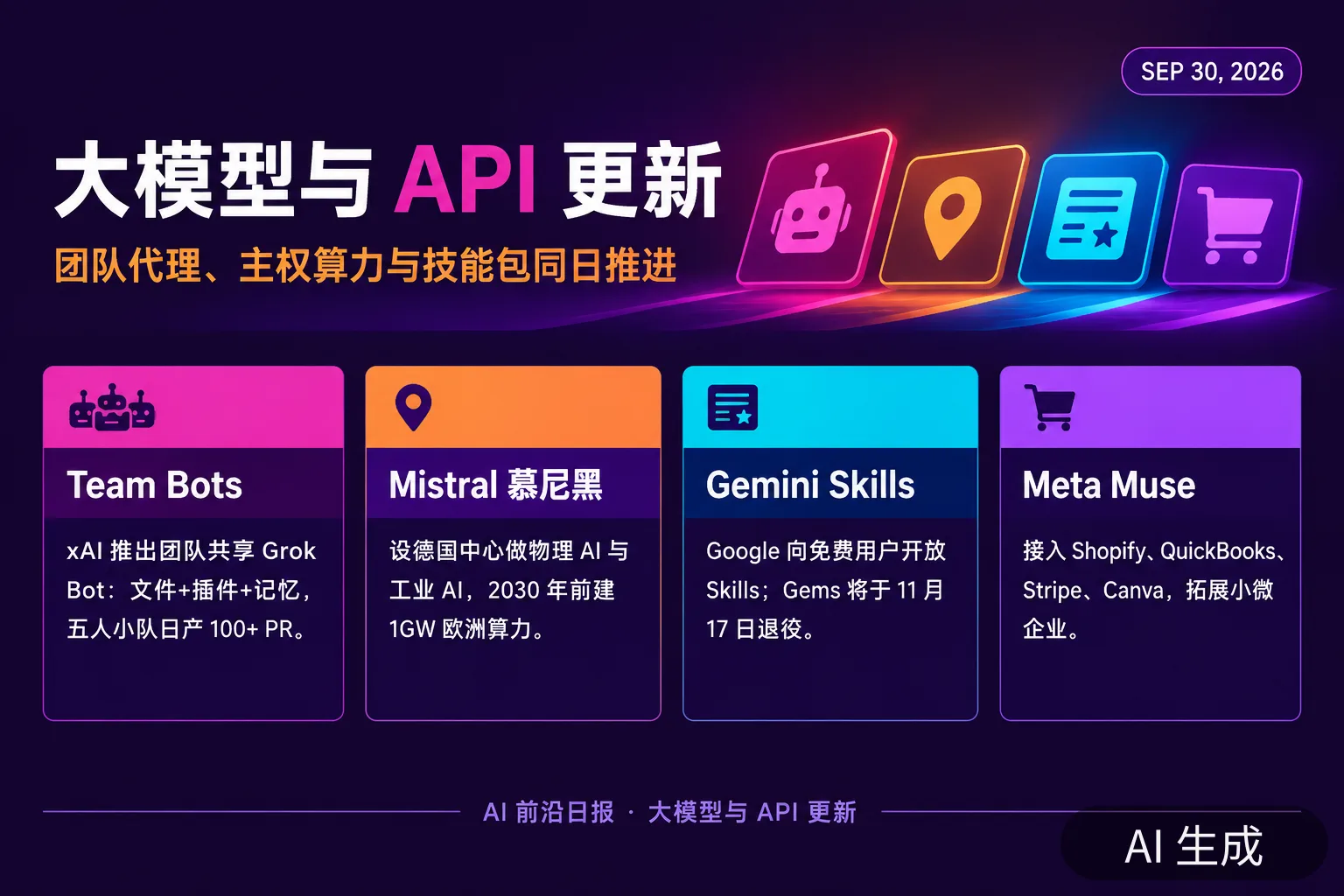 信息图:大模型与 API 更新要点(AI 生成图,文字为当日报道要点)